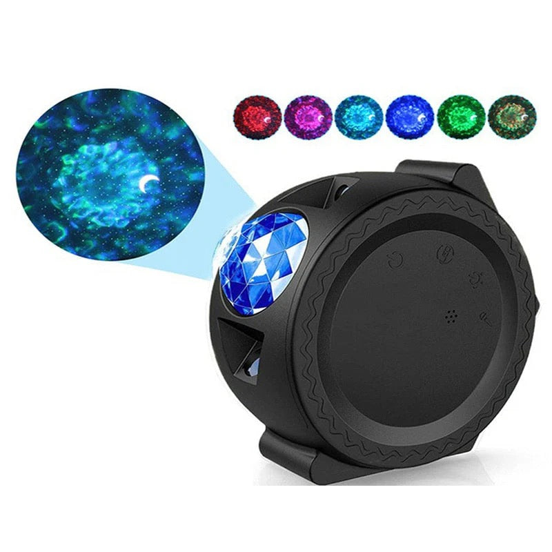 Glow Room Kit – Galaxy Projector + LED Lights